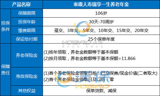 leyu官方网站中国：理财排行榜理财排行