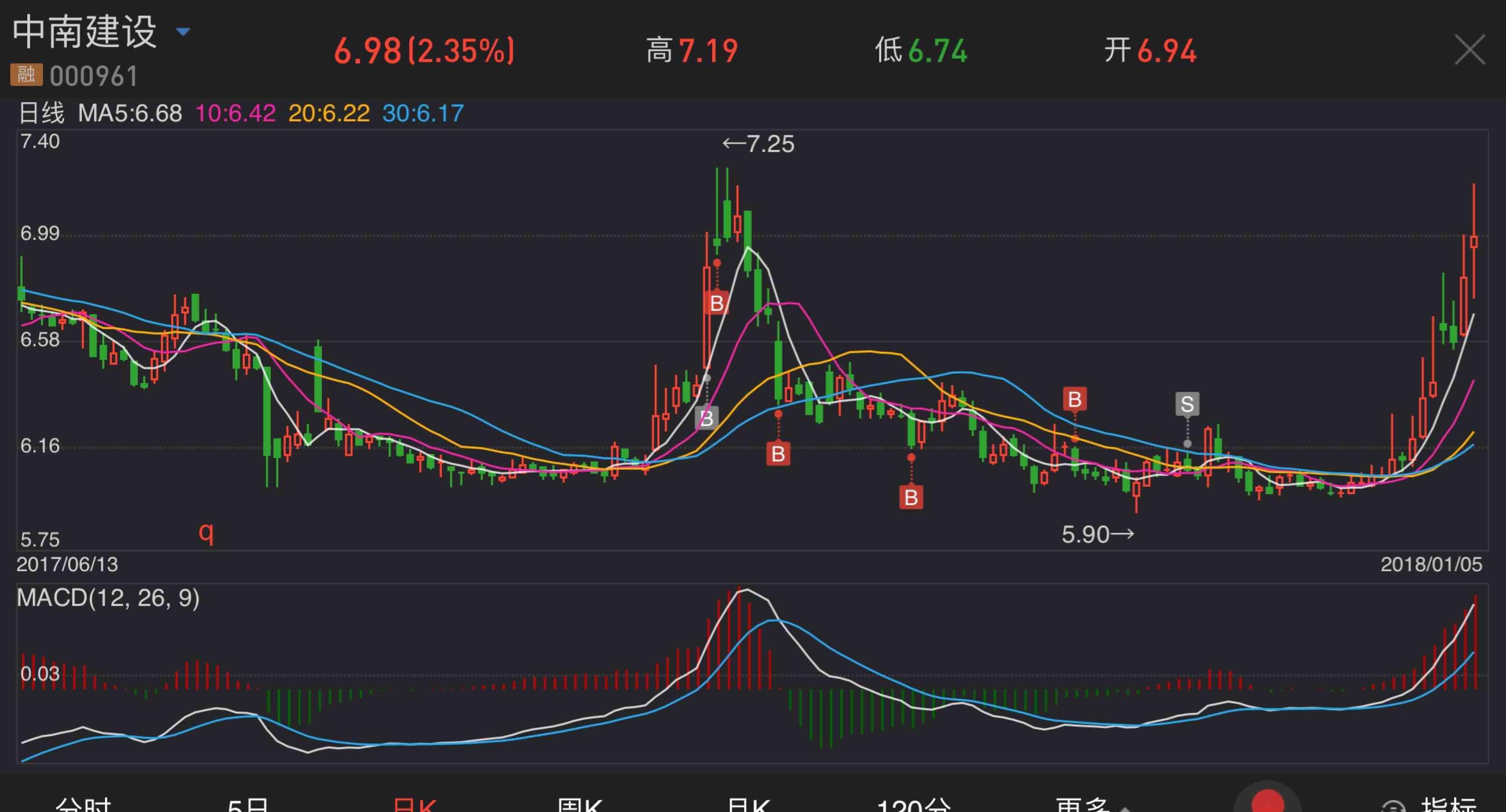 股票是什么-乐鱼体育平台--金投股票-金