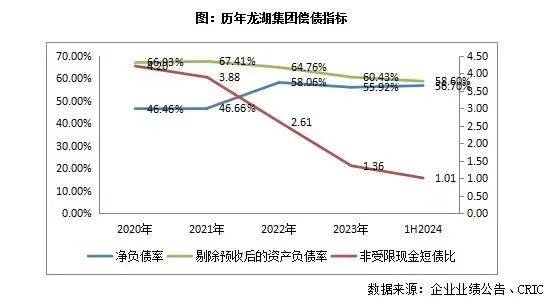 乐鱼官网-深度房地产的幸存者们(图2)